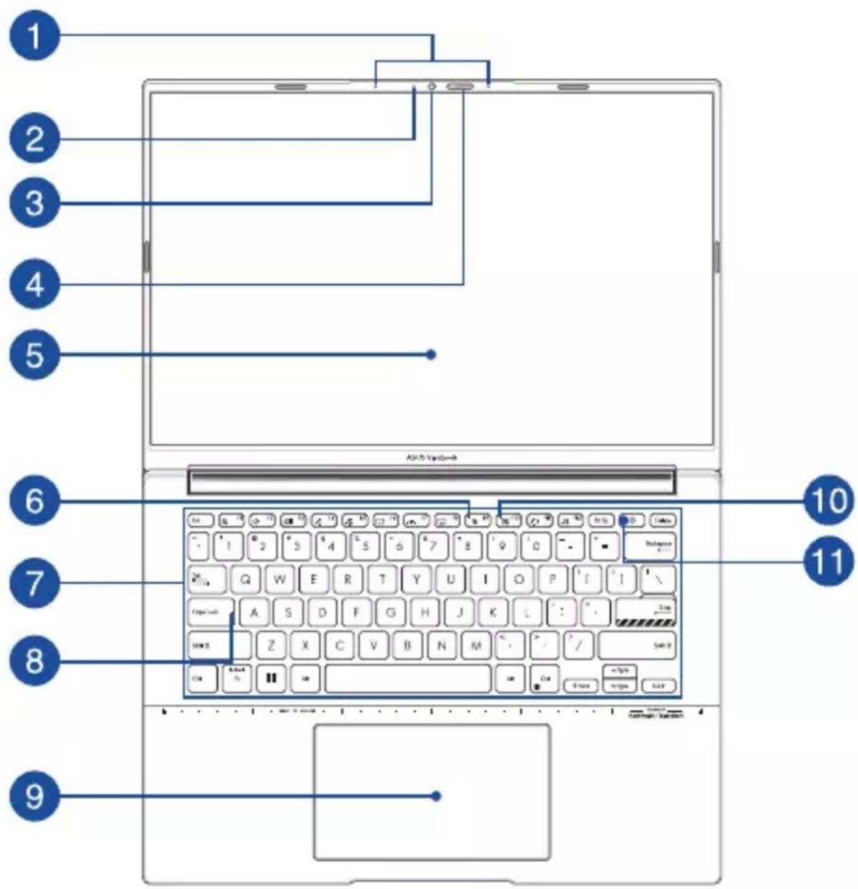 ASUS VivoBook S 16X - Vue de dessus - 1