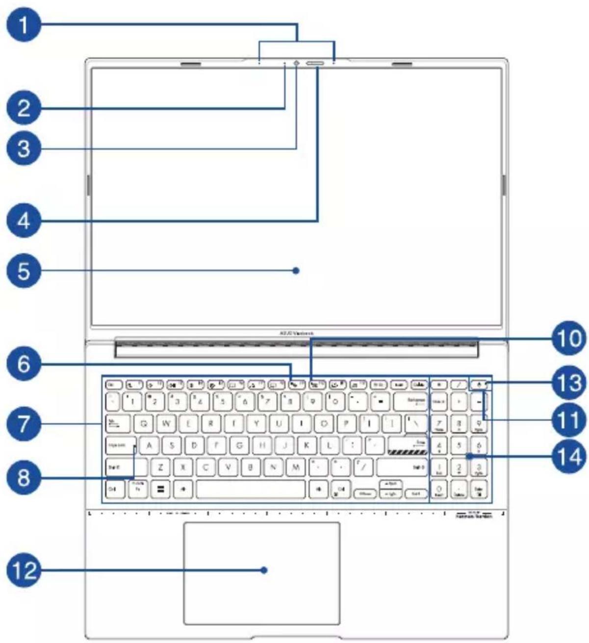 ASUS VivoBook S 16X OLED - Modèle 16" - 1
