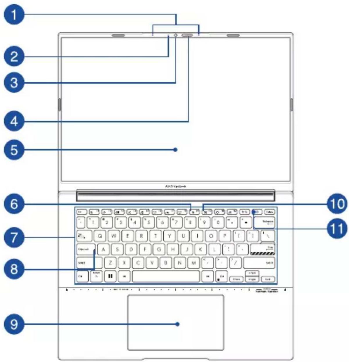 ASUS VivoBook S 14X OLED - Vue de dessus - 1