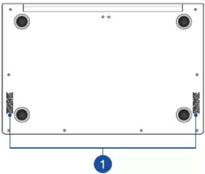 ASUS VivoBook S13 S333 - IMPORTANT! - 1