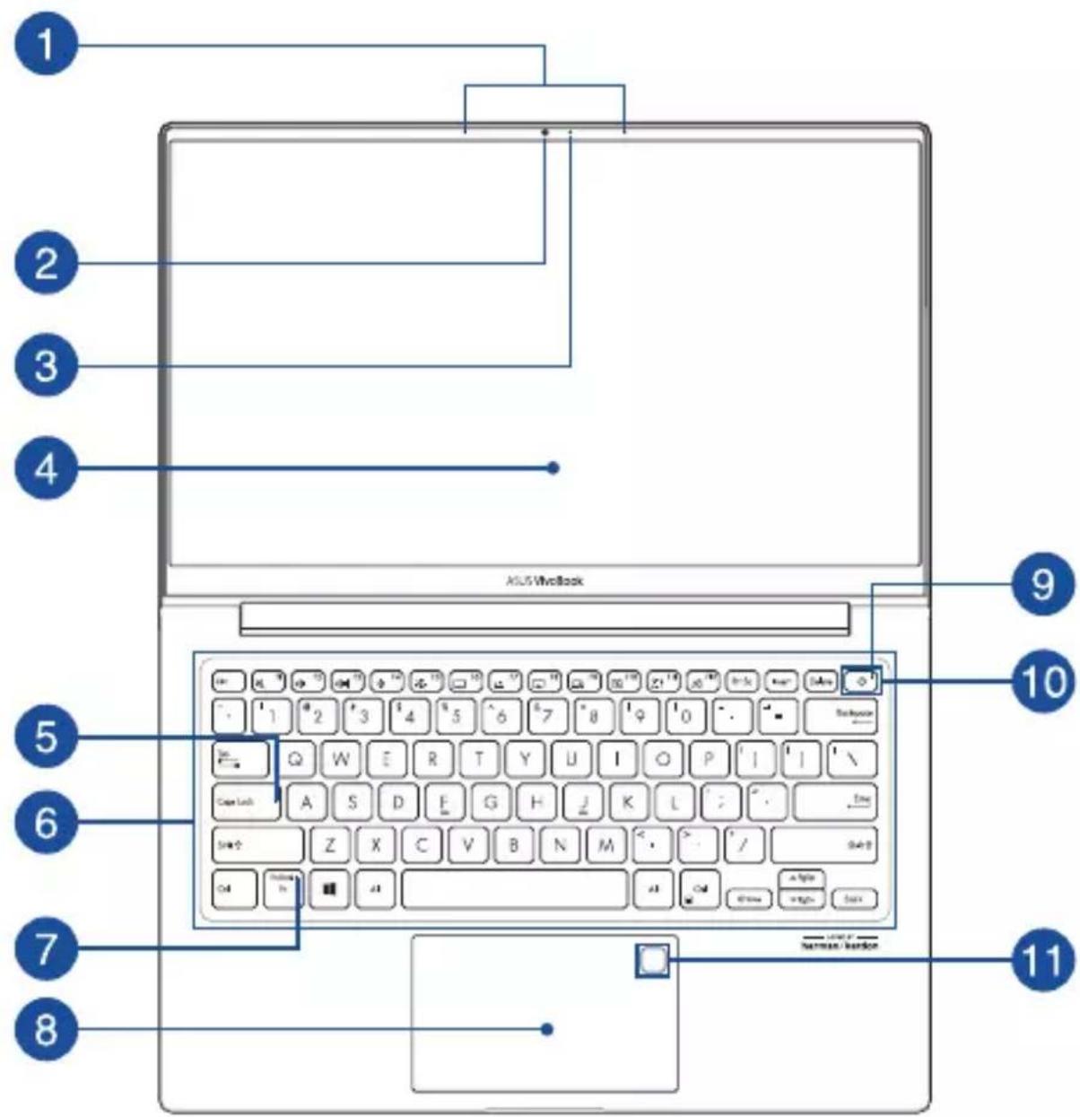 ASUS VivoBook S13 S333 - Vue de dessus - 1