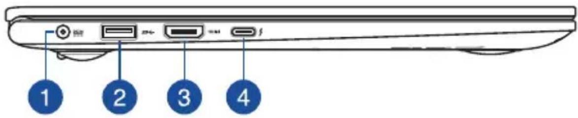 ASUS VivoBook S13 S333 - Côté gauche - 1