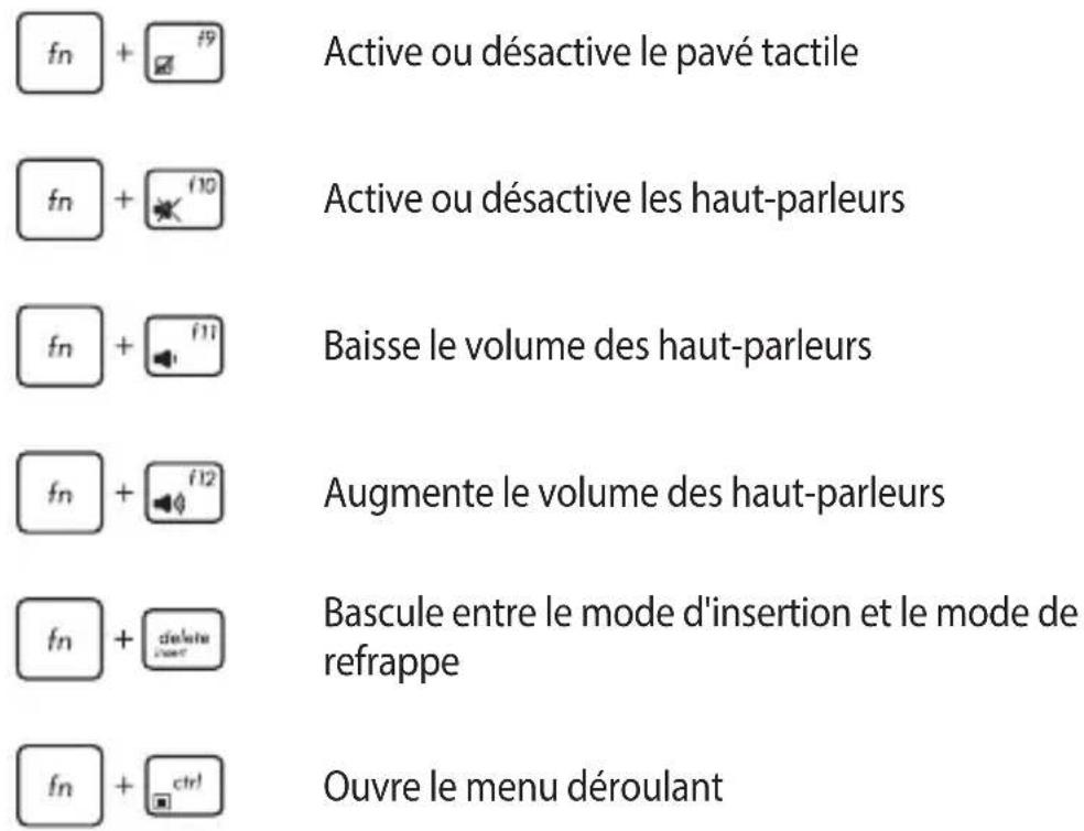 ASUS VivoBook X507 - Touches de fonction - 9