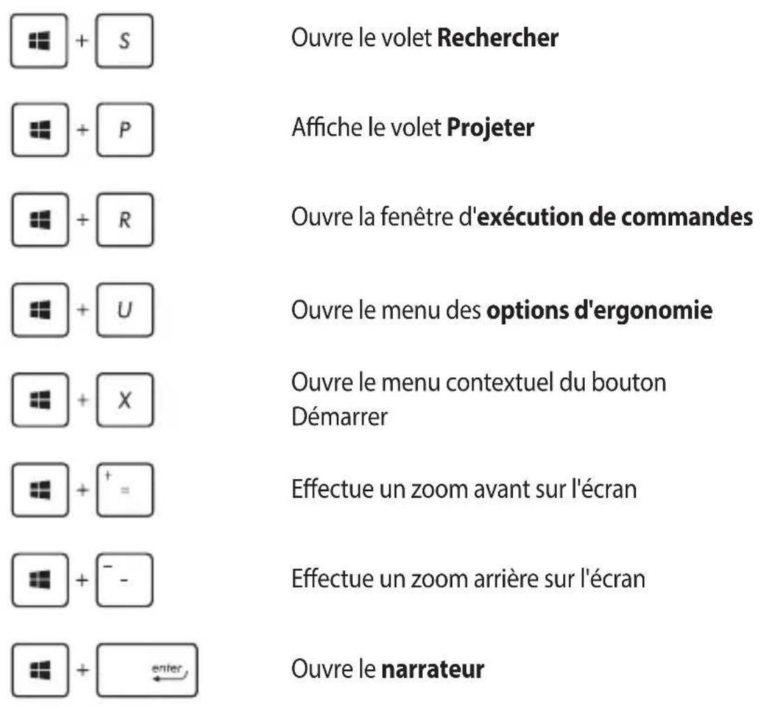 ASUS VivoBook X507 - Raccourcis clavier - 2