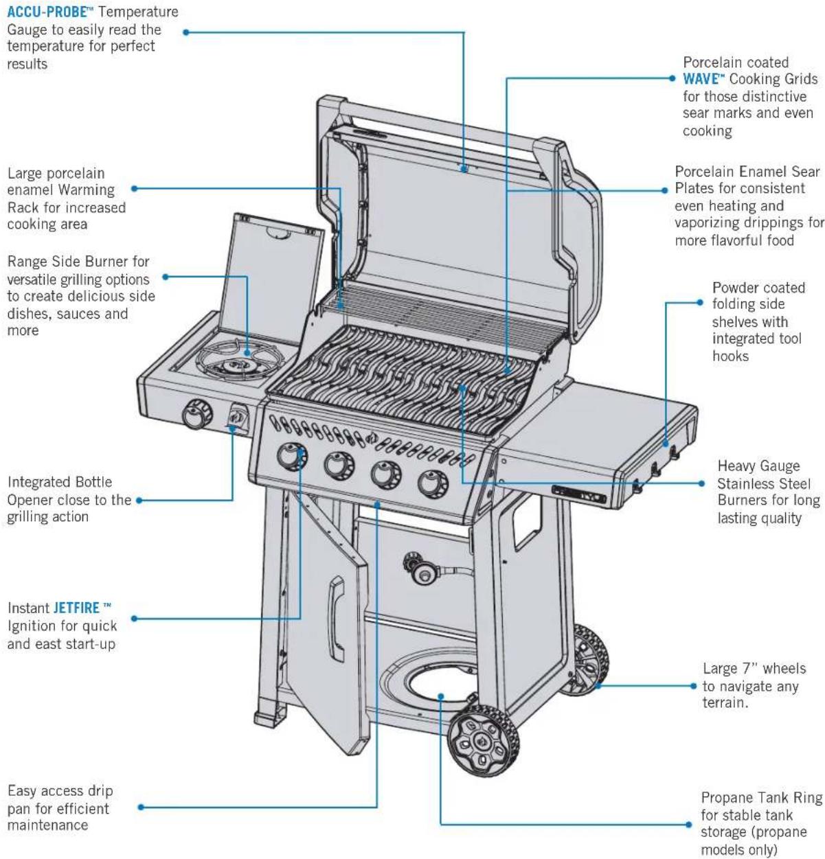 ACCU-PROBE™ Temperature Gauge to easily read the temperature for perfect results Large porcelain enamel Warming Rack for increased cooking area Range Side Burner for versatile grilling options to create delicious side dishes, sauces and more Integrated Bottle Opener close to the grilling action Instant JETFIRE ™ Ignition for quick and east start-up Easy access drip pan for efficient maintenance Porcelain coated WAVE™ Cooking Grids for those distinctive sear marks and even cooking Porcelain Enamel Sear Plates for consistent even heating and vaporizing drippings for more flavorful food Powder coated folding side shelves with integrated tool hooks Heavy Gauge Stainless Steel Burners for long lasting quality Large 7" wheels to navigate any terrain. Propane Tank Ring for stable tank storage (propane models only)