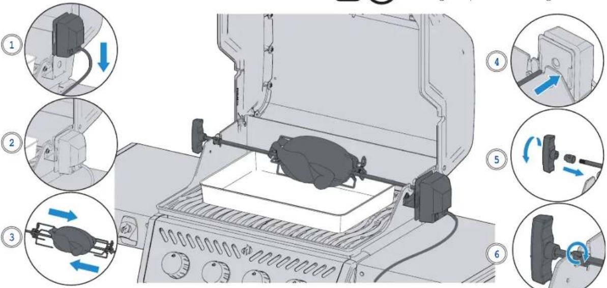 Technical diagram showing a 3D printer with labeled parts and directional arrows indicating motion or assembly steps.