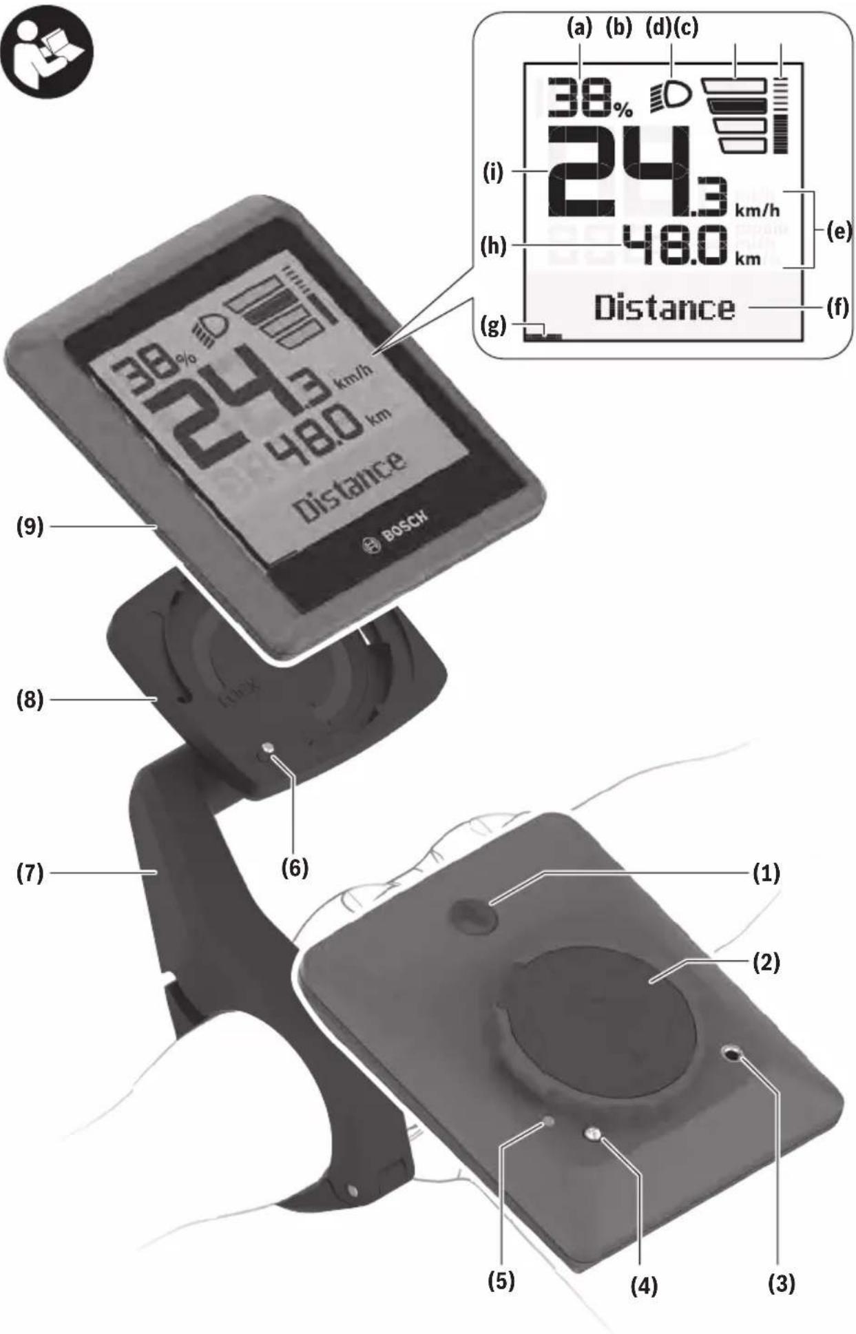 TREK Powerfly 5 Gen 4 - A faire absolutment - 3