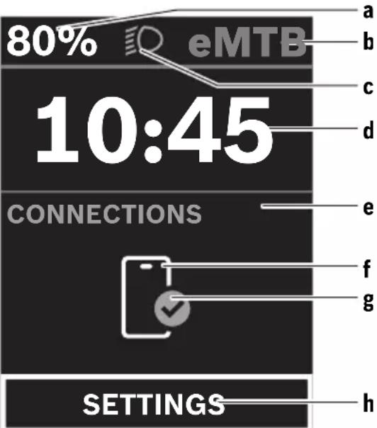 TREK Powerfly 5 Gen 4 - Status page - 1