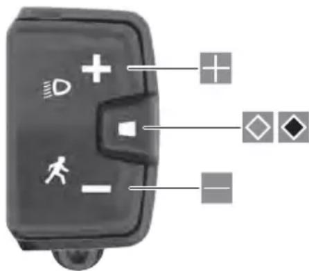 TREK Powerfly 5 Gen 4 - Fonctionnement - 2