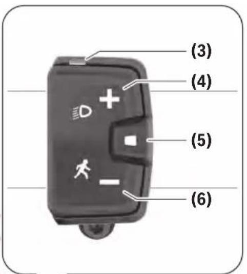 TREK Powerfly 5 Gen 4 - Afvalverwijdering - 6