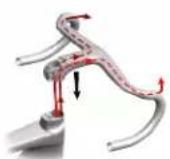 TREK Madone SLR Gen 7 - 1