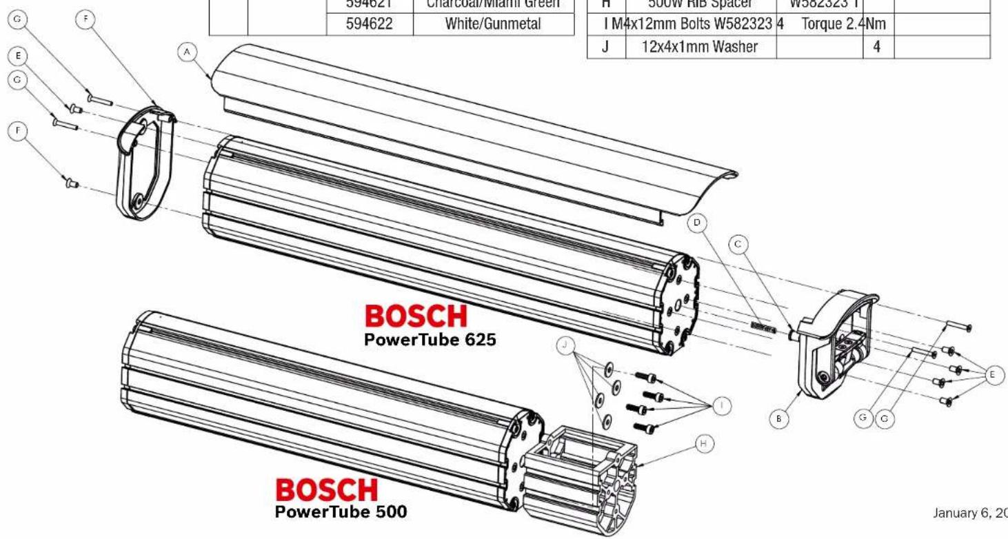 594621 Charcoal/Miami Green 594622 White/Gunmetal I M4x12mm Bolts W582323 4 Torque 2.4Nm J 12x4x1mm Washer BOSCH PowerTube 625 BOSCH PowerTube 500 January 6, 20