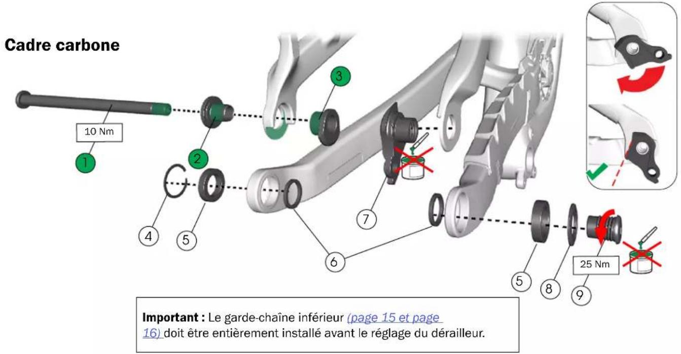 TREK Slash AL Gen 6 - Active Braking Pivot avec patte de dérailler universelle - 1