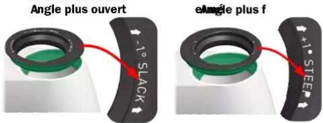 TREK Slash AL Gen 6 - Installation des cuvettes orientables - 2