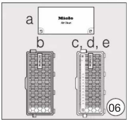 MIELE Compact C2 Parquet EcoLine - United Arab Emirates - 5