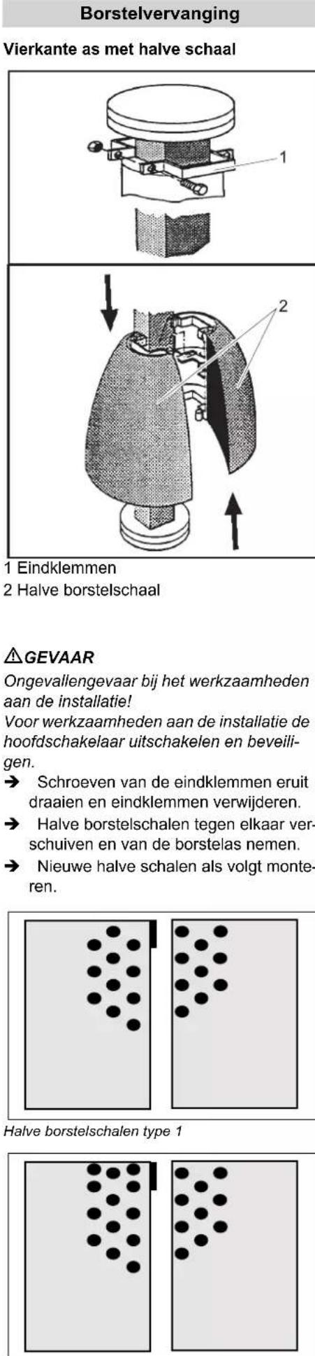 Kärcher RBS 6000 - Onderhoudscontract - 3