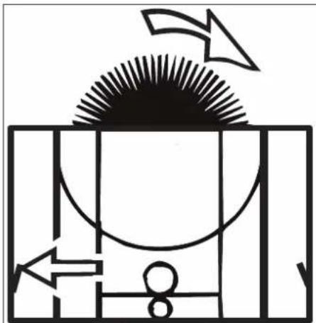 Kärcher RBS 6000 - Check the rotation direction of the brush. - 1