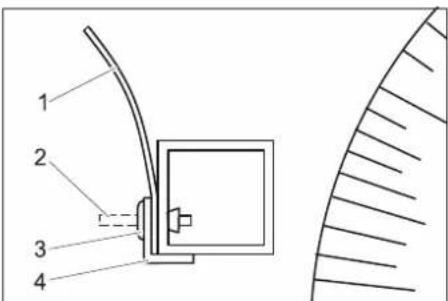 Kärcher RBS 6000 - Mettre la protection contre les éclaboussures en place - 1