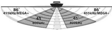 HUMMINBIRD Helix 7 Chirp DI G2 - Choisir une fréquence pour la vue d'imagerie latérale - 5