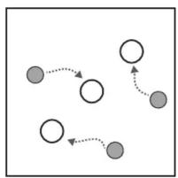 BS Crazy Coordination Game GA204 - 2