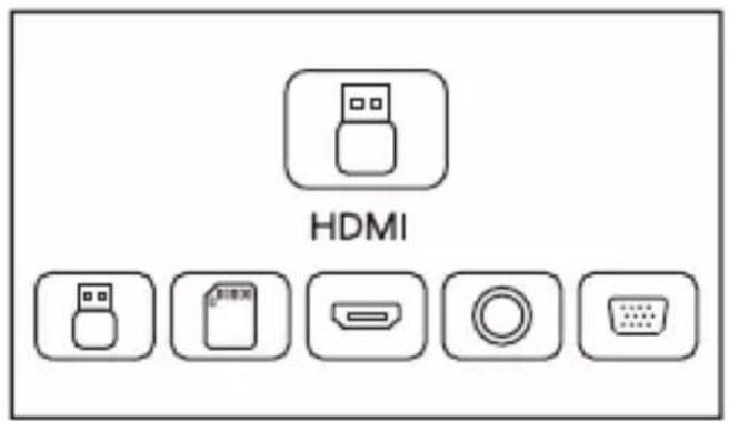Apeman LC350 - Connexion de l'appareil HDMI - 2