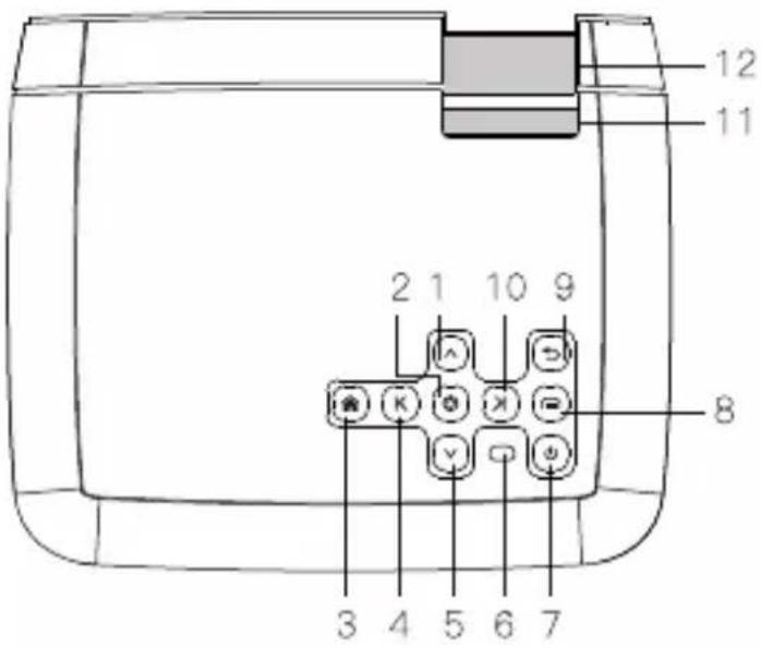 Apeman LC350 - Introduction Du Clé - 1