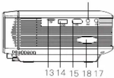 Apeman LC350 - Introduction Du Clé - 3