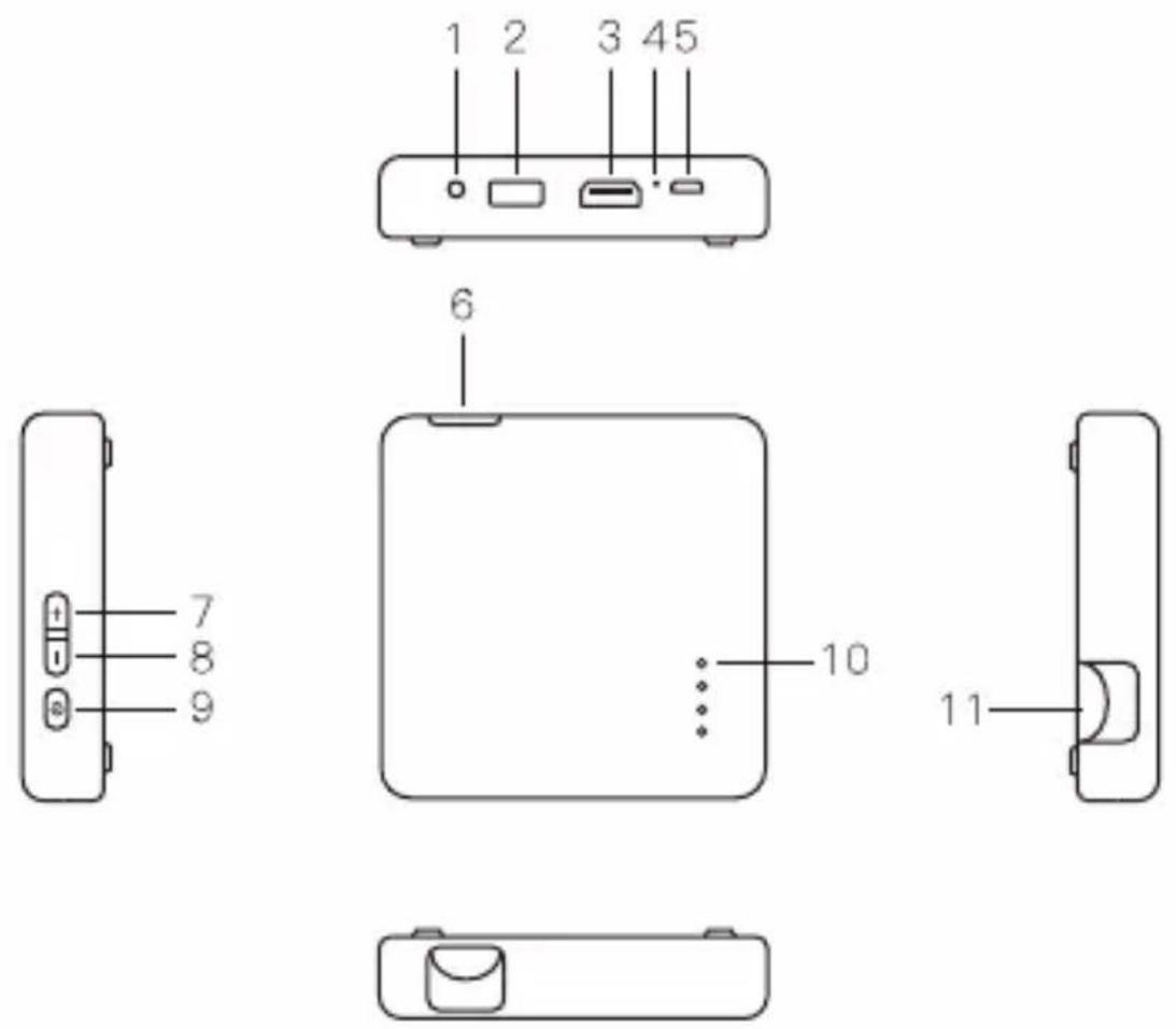 Apeman M4 - Position de La Pièce du Projecteur - 1