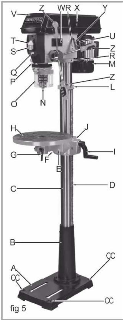 General International DP2003 - GETTING TO KNOW YOUR 13 INCH DRILL PRESS - 3
