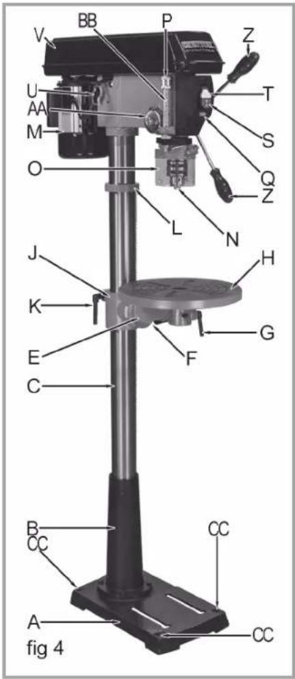 General International DP2003 - GETTING TO KNOW YOUR 13 INCH DRILL PRESS - 2