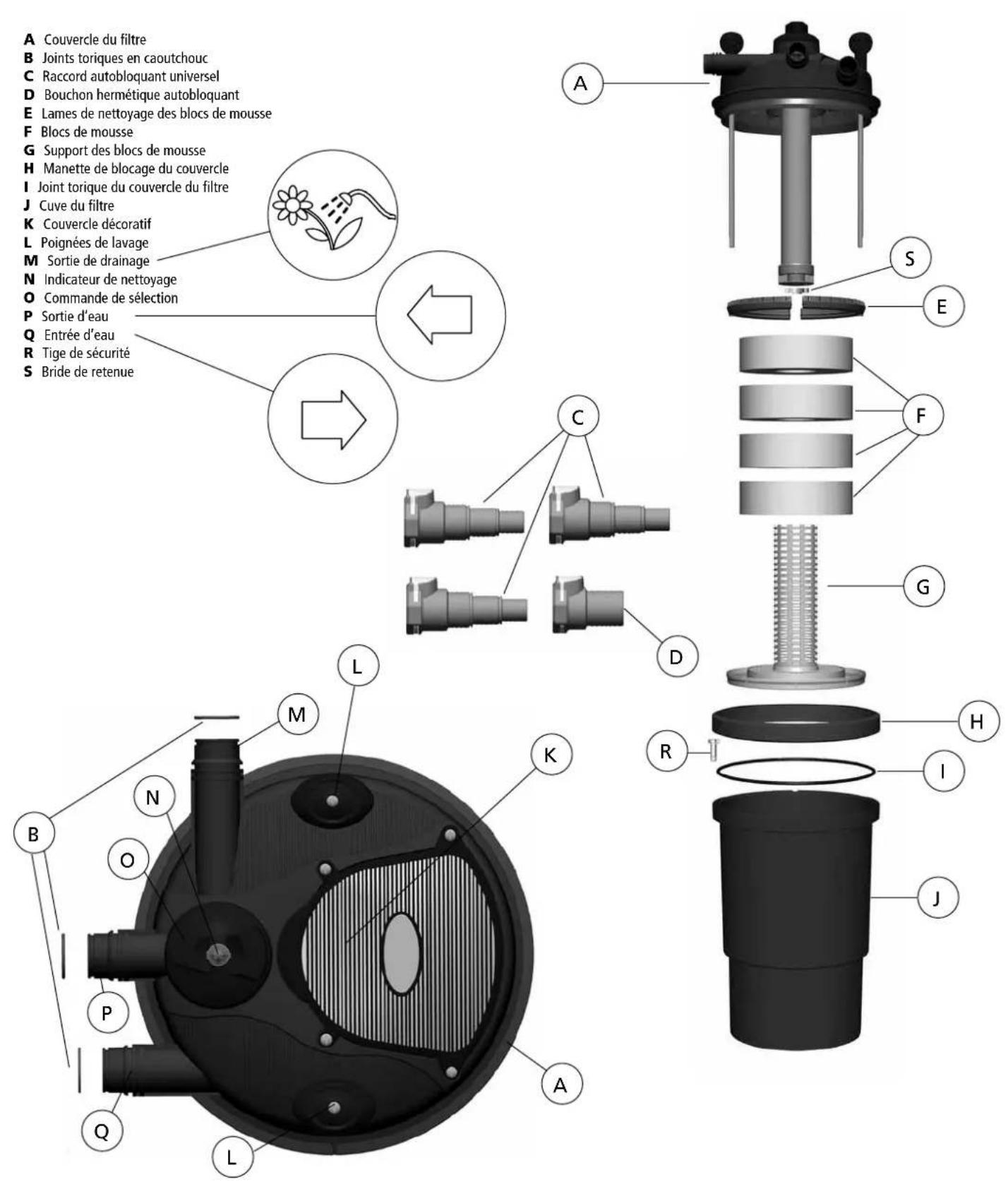 Laguna Pressure-Flo Clean - PRESSURE-FLO CLEAN - 1