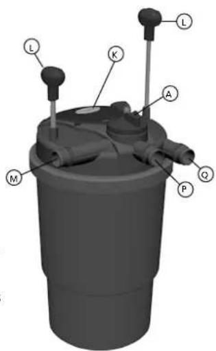 Laguna Pressure-Flo Clean - Cómo funcionan los filtros Pressure- Flo Clean - 1