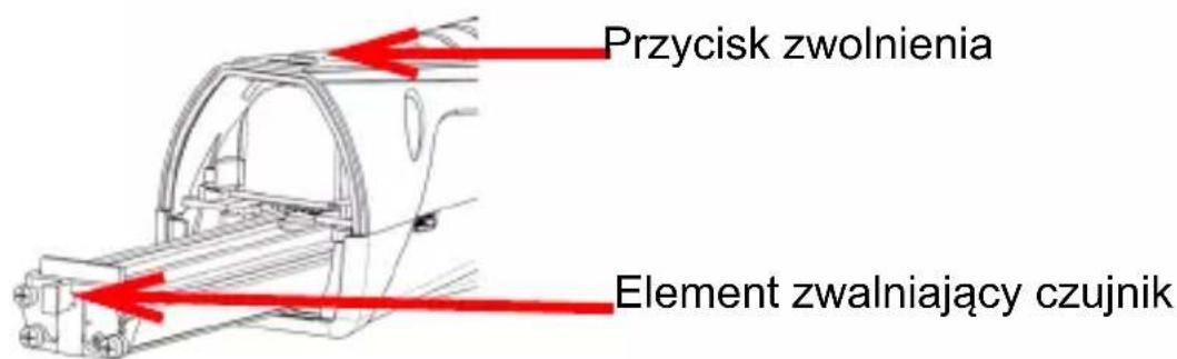 Przycisk zwolnienia Element zwalniający czujnik