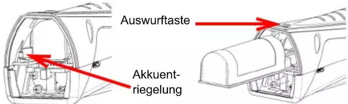 Auswurftaste Akkuent- riegelung