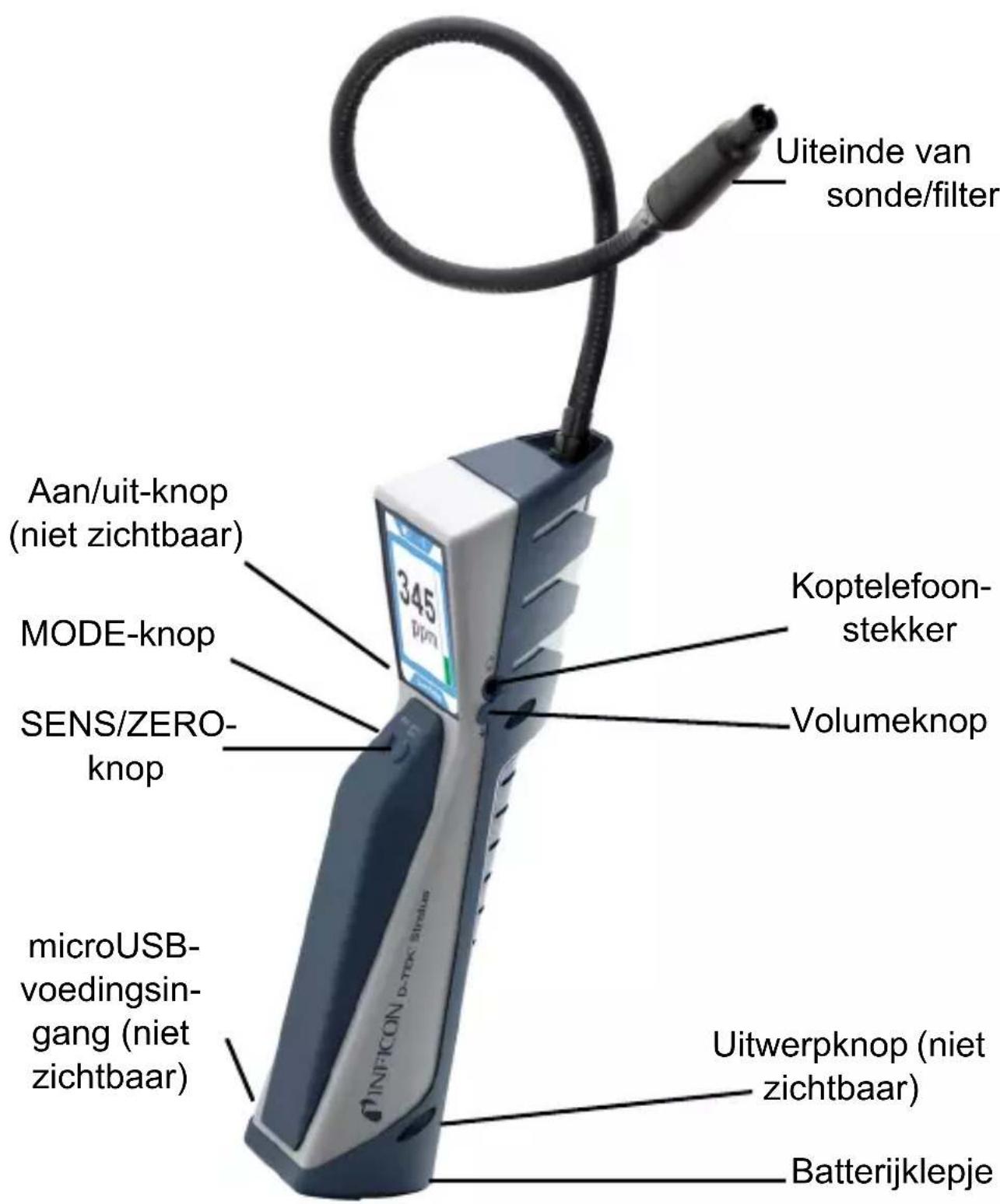 INFICON D-TEK Stratus - WARNING - 19