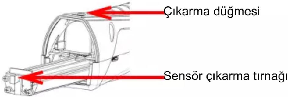 Çıkarma düğmesi Sensör çıkarma tırnağı