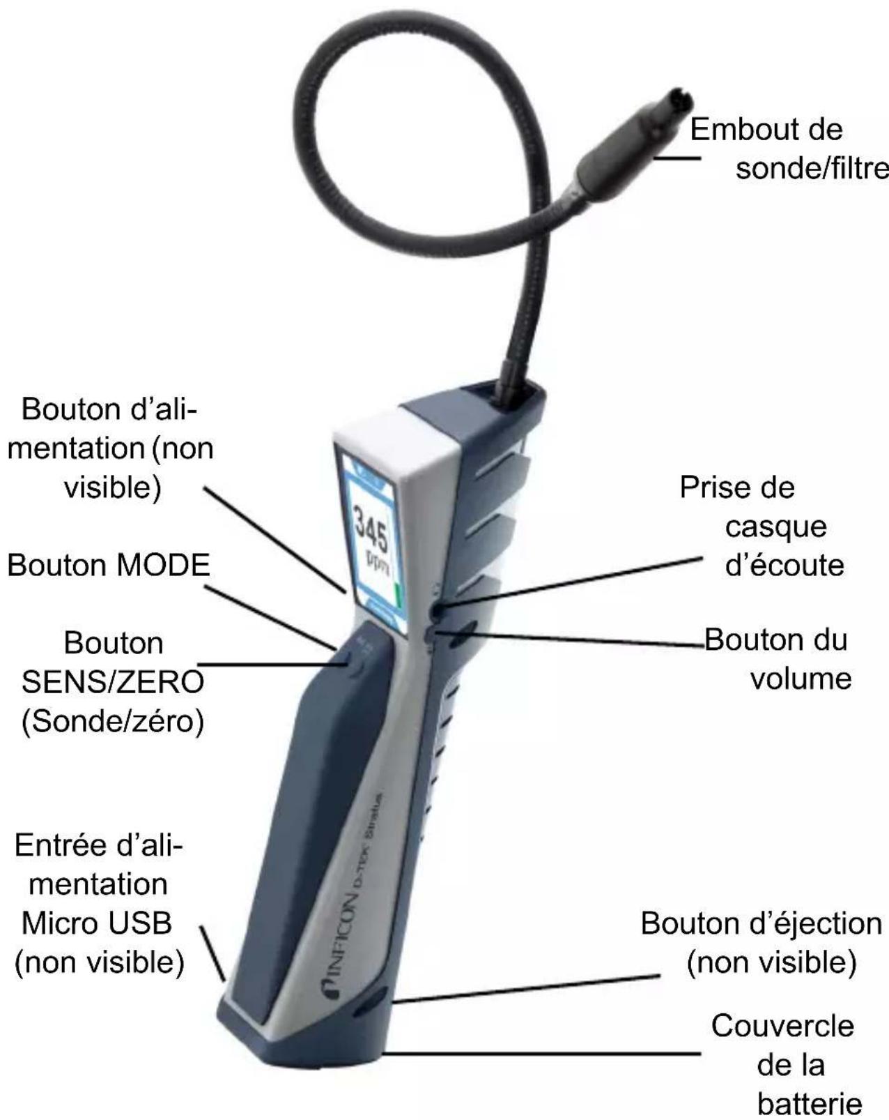 INFICON D-TEK Stratus - WARNING - 20