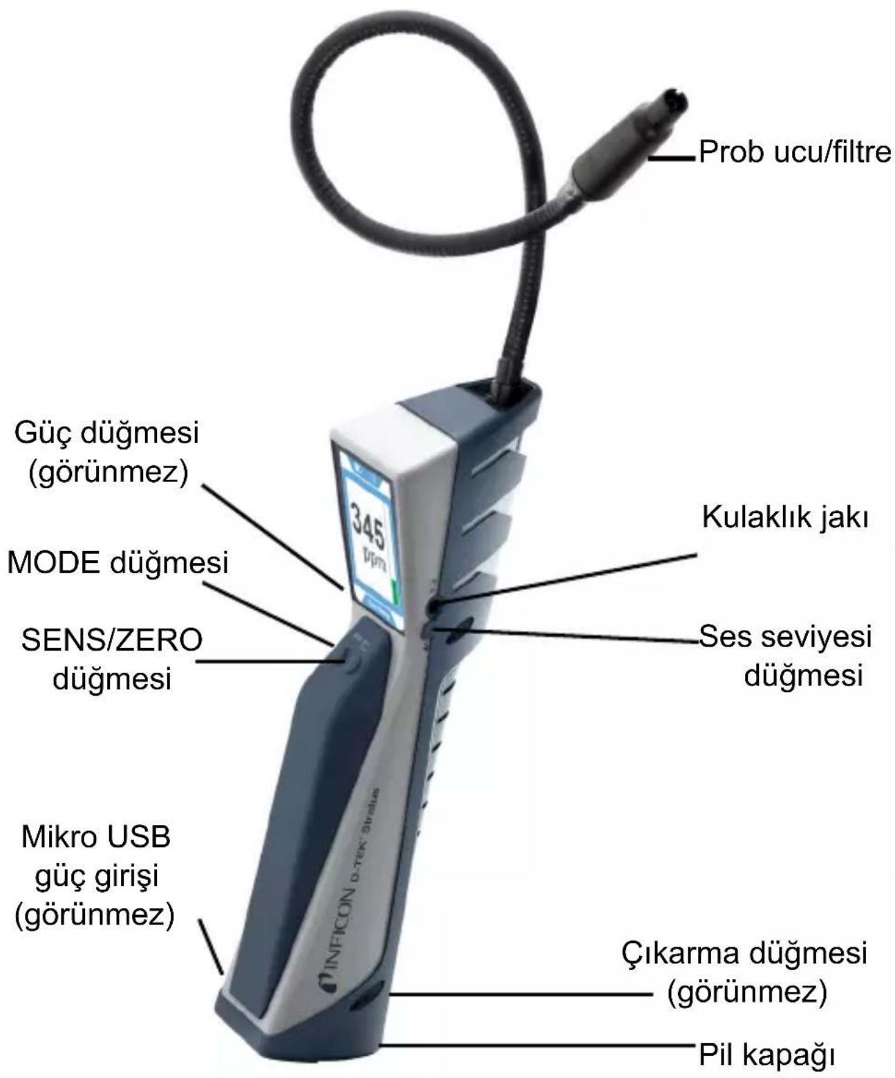 INFICON D-TEK Stratus - WARNING - 21