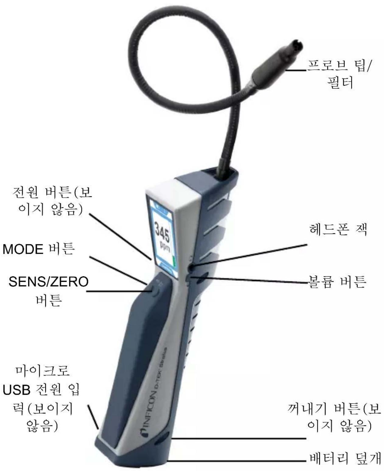 INFICON D-TEK Stratus - WARNING - 21