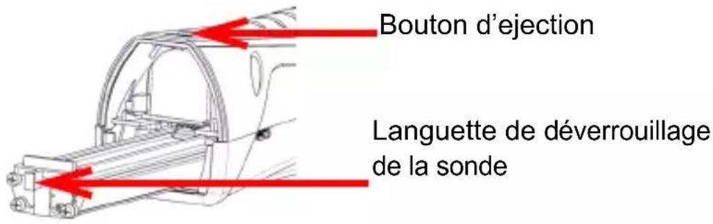 Bouton d'ejection Languette de déverrouillage de la sonde