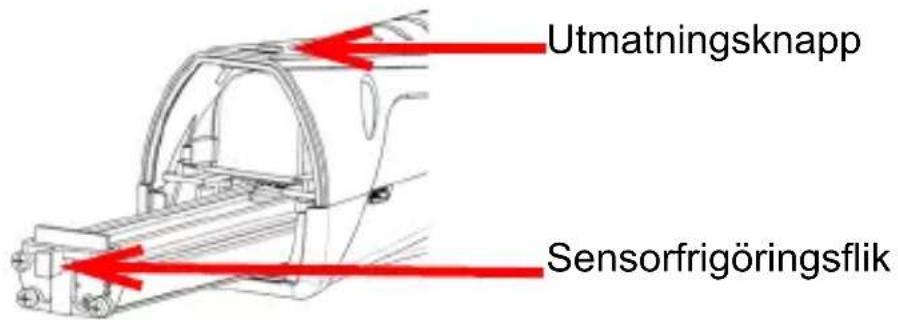 Utmatningsknapp Sensorfrigöringsflik