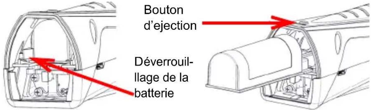 Bouton d'ejection Déverrouil- llage de la batterie