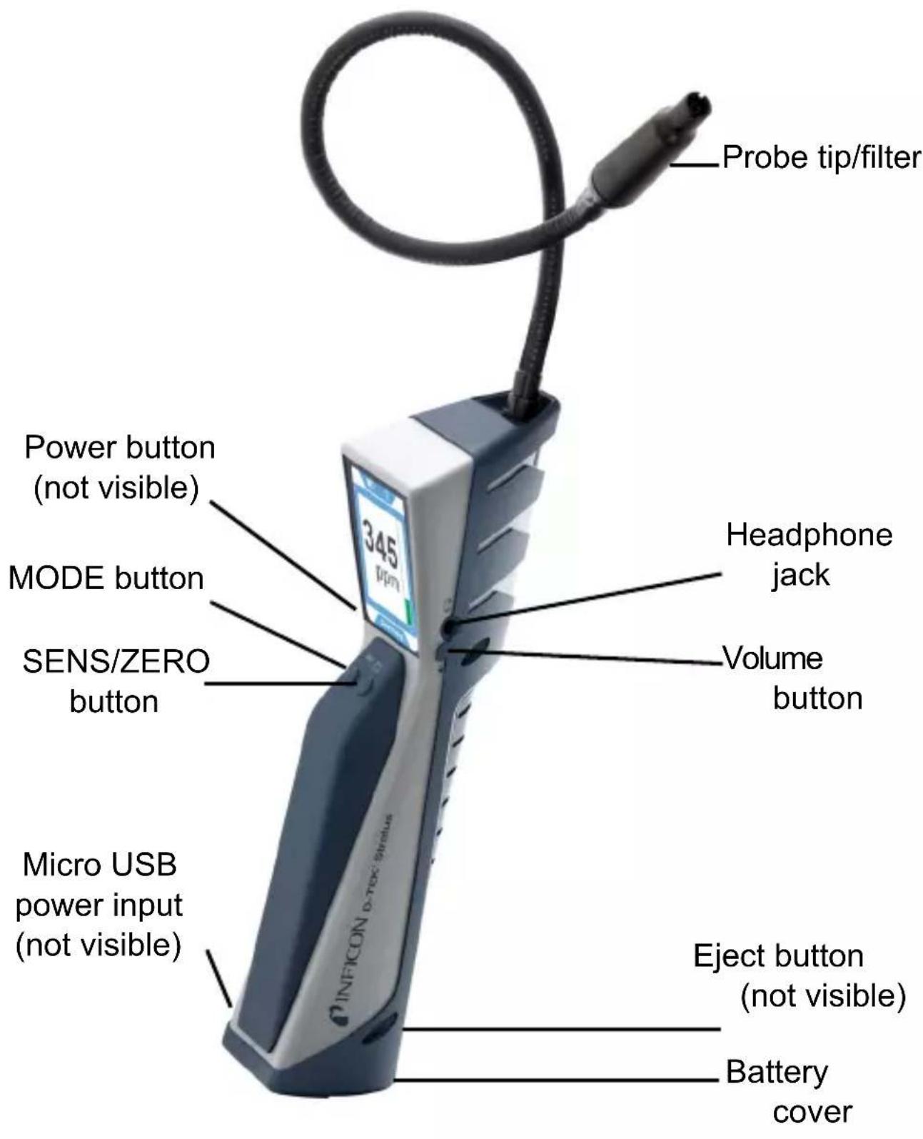 Probe tip/filter 345 rpm Power button (not visible) MODE button SENS/ZERO button Micro USB power input (not visible) Headphone jack Volume button Eject button (not visible) Battery cover