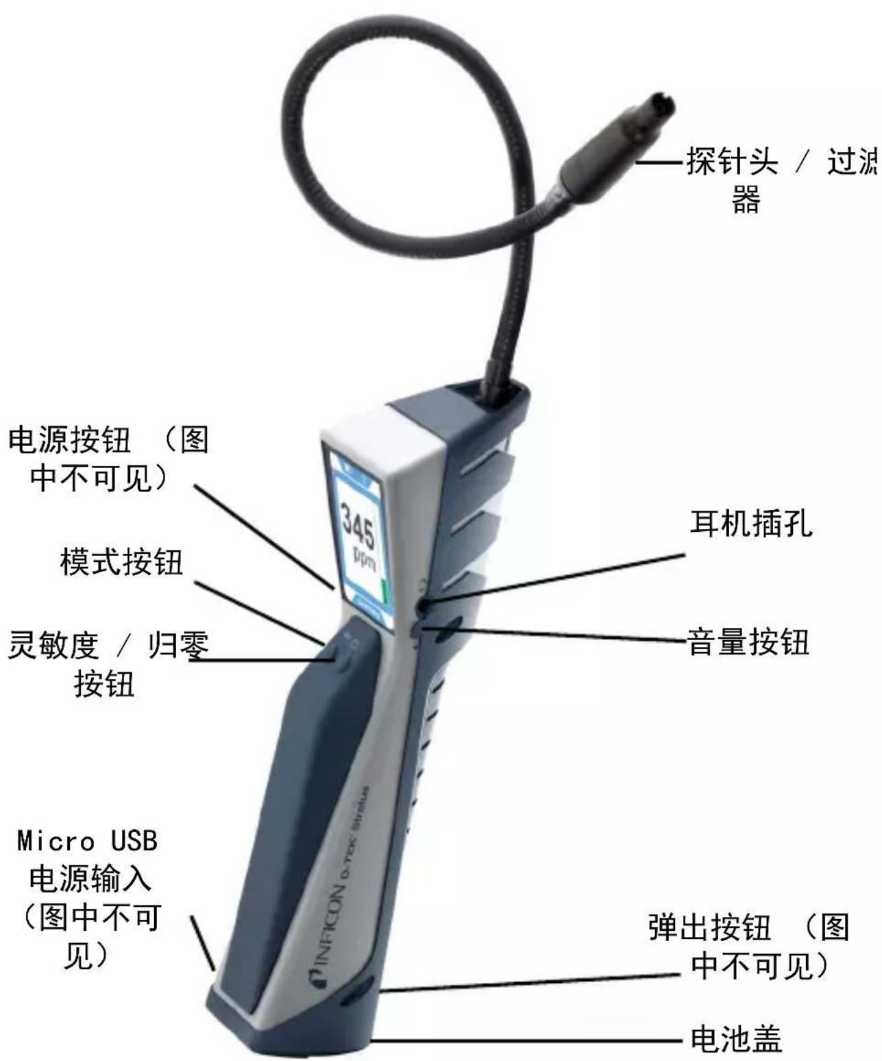 INFICON D-TEK Stratus - WARNING - 21