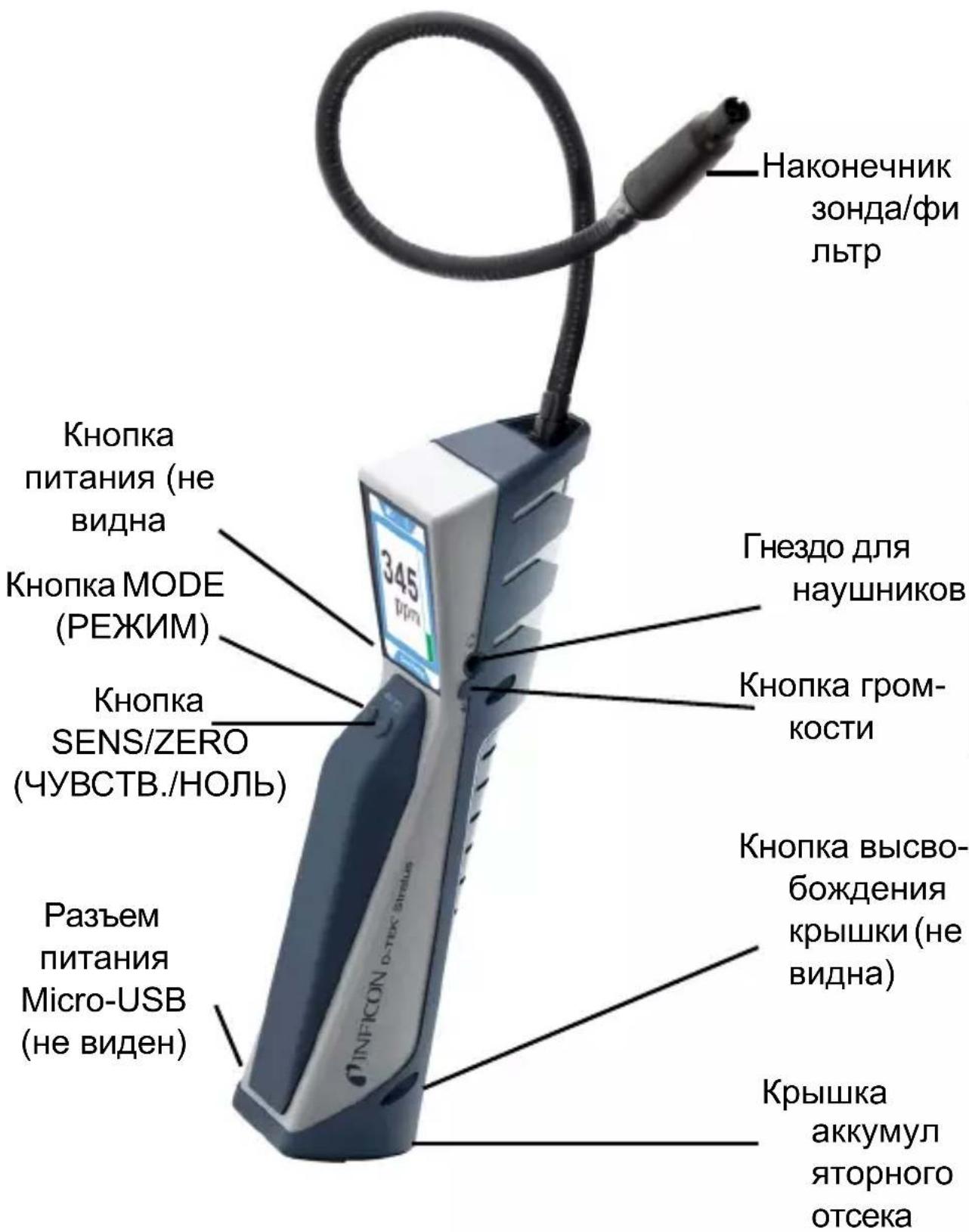 INFICON D-TEK Stratus - WARNING - 17