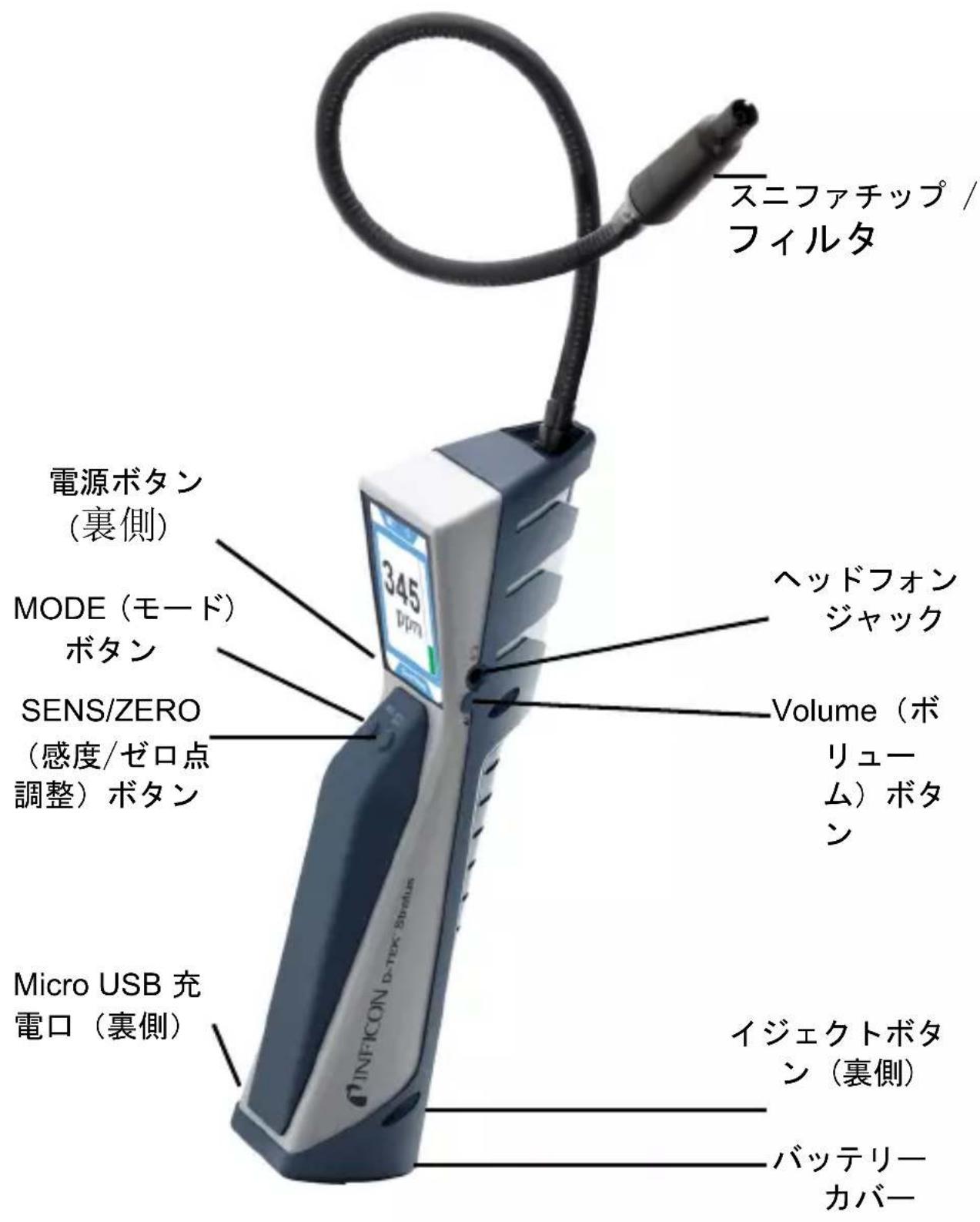 INFICON D-TEK Stratus - WARNING - 21