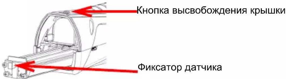 Кнопка высвобождения крышки Фиксатор датчика