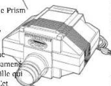 e Prism c umene lle qui let
