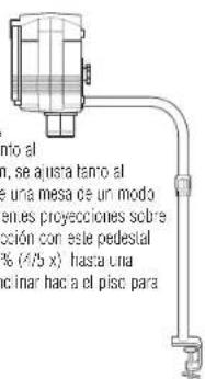 nto al , se ajusta tanno al e una mesa de un modo entes proyecciones sobre ción con este pedestal % (4/5 x) hasta una incinar hac a el pisc para