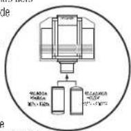 Artograph Prism - GENERALIDADES SOBRE ENFOQUE Y AMPLIACIÓN - 1